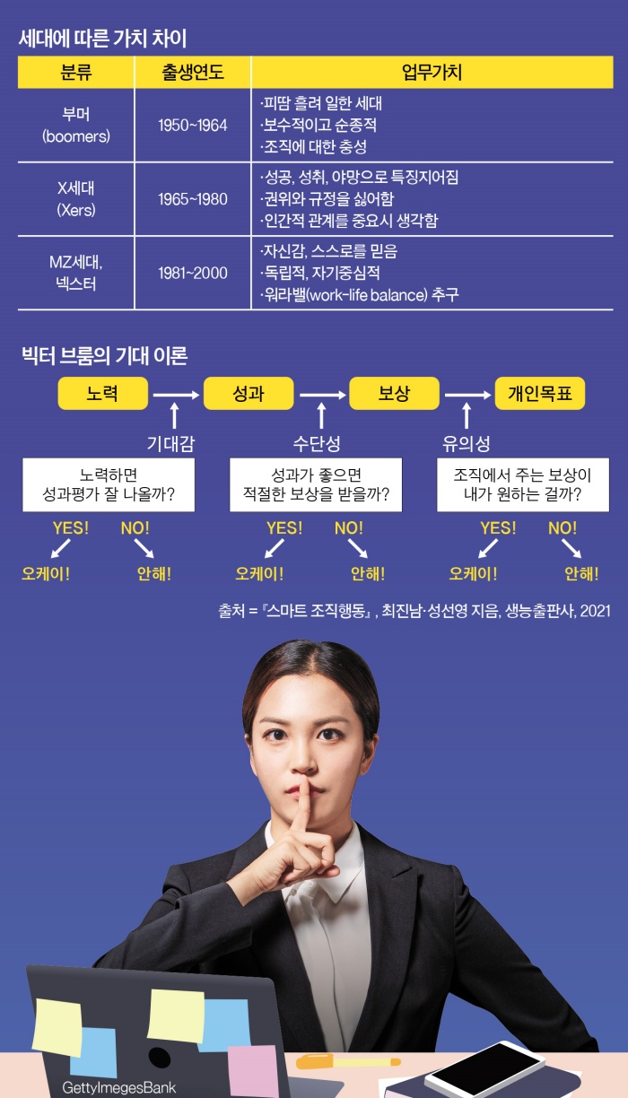 이미지 출처=게티이미지뱅크