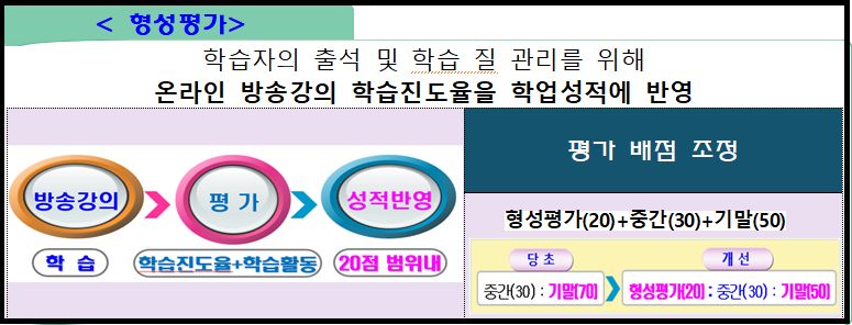 그림입니다.

원본 그림의 이름: CLP000073f40002.bmp

원본 그림의 크기: 가로 775pixel, 세로 296pixel